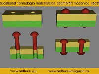 asamblare-suprapusa : Asamblare nituită suprapusă