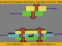 deformare-tija-nit : deformare tijă nit