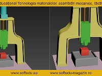 forjarea : Forjarea
