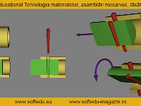 pana-transversala : asamblare cu stift