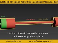 principiu-hidraulic : principi hidraulic