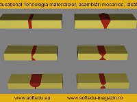 rosturi-sudare : rosturi sudare