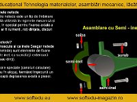 semi-inele-netede : asamblare semi inele